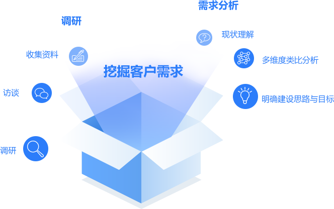 7_1 伟德体育 - 综合体育赛事平台|奥体中心相助同伴