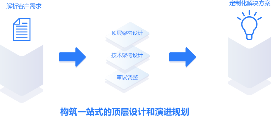 7_2 伟德体育 - 综合体育赛事平台|奥体中心相助同伴