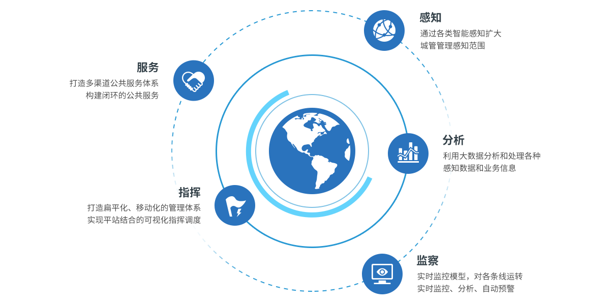 wuwei ΰµÂÌåÓý - ×ÛºÏÌåÓýÈüÊÂÆ½Ì¨|°ÂÌåÖÐÐÄÏàÖúͬ°é